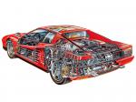 Ferrari Testarossa 1986 года